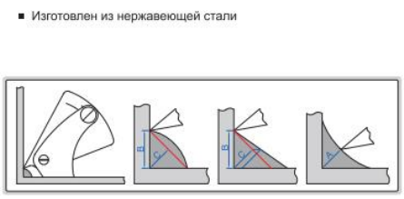 Сварочный шаблон 4840