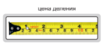 Рулетка (базовый тип) 7142