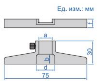 Мостики для измерения глубины 6140