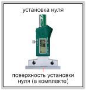 Цифровой мини-глубиномер 1145
