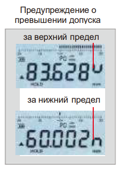 Микрометры цифровые прецизионные 3350