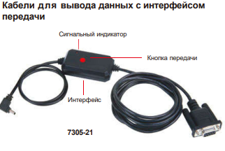 Кабели вывода данных (текстовый формат, виртуальный Com-порт) 7305