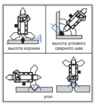 Цифровой сварочный шаблон 4831