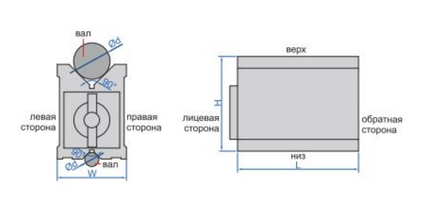 Магнитный V-образный блок 6801