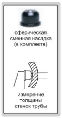 Водонепрониаемые цифровые наружные микрометры без вывода данных 3108-25А