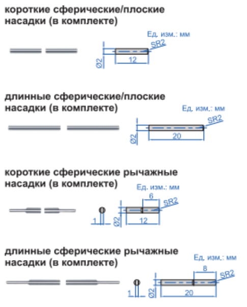 Цифровые штангенциркули со сменными насадками 1124