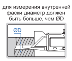 Цифровые фаскомеры 1180
