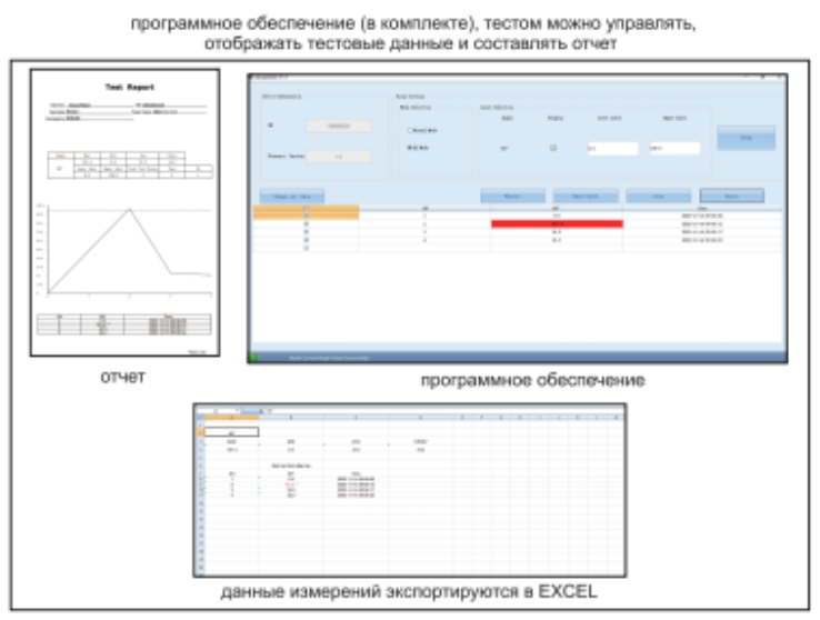Блескомер (базовый тип) 5702