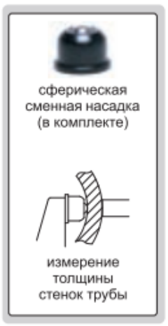Водонепроницаемые наружные цифровые микрометры с выводом данных 3101-25А