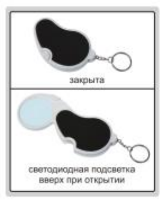 Складная лупа с подсветкой 7514