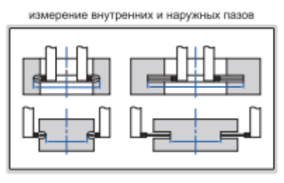 Цифровые штангенциркули со сменными насадками 1530
