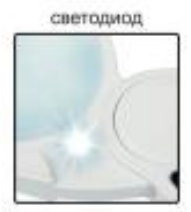 Складная лупа с подсветкой 7514