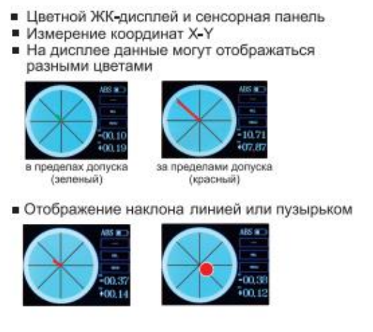 Цифровой уровень ISE-2DT
