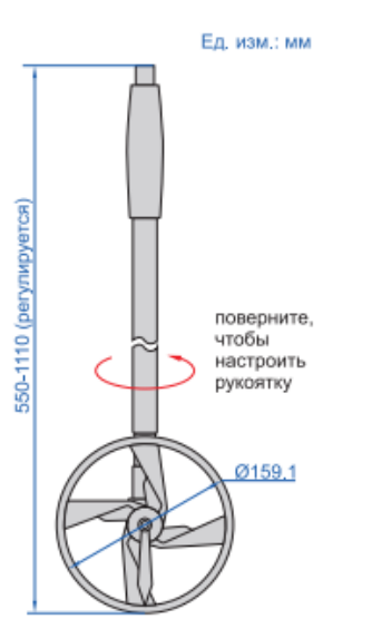 Курвиметр (базовый тип) 7144