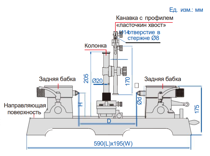 Биениемер 4723