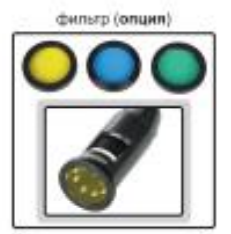 Цифровой инспекционный микроскоп SM-PM200SA/SM-PM200SB