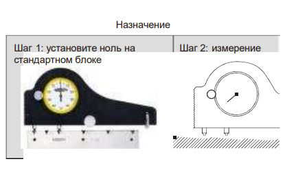 Приборы для измерения шага резьбы 2234
