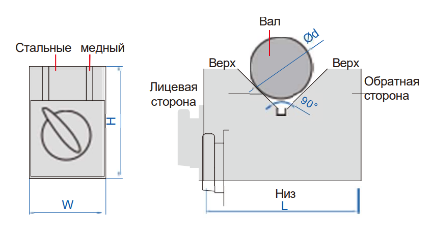 Набор магнитных V-образных блоков 6891