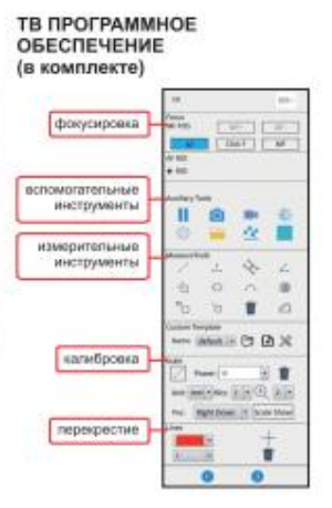 Цифровой микроскоп с автоматической фокусировкой (большое поле обзора) 5302