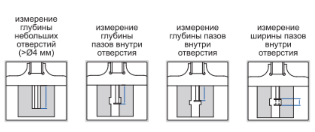 Цифровые глубиномеры с цилиндрическим щупом 1148