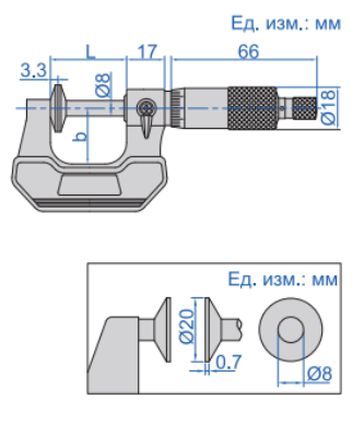 Микрометры дискового типа 3282-25