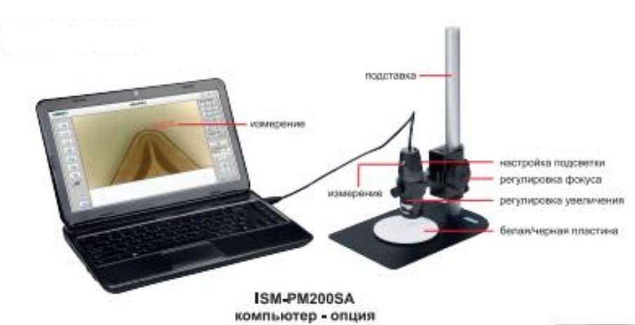 Цифровой инспекционный микроскоп SM-PM200SA/SM-PM200SB