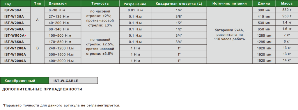 Снимок экрана 2025-02-18 144453.png
