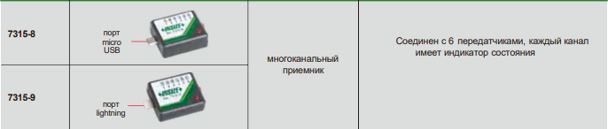 Снимок экрана 2025-02-15 143335.png Снимок экрана 2025-02-15 143335.png