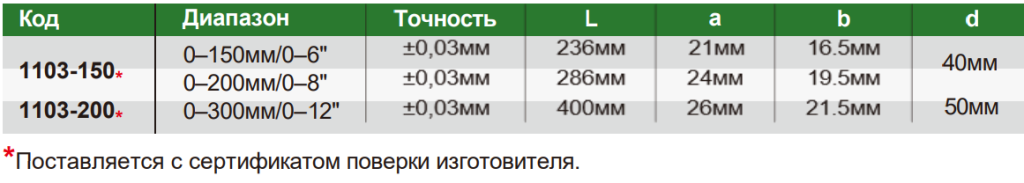 Снимок экрана 2025-02-16 214642.png Снимок экрана 2025-02-16 214642.png
