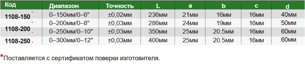 Снимок экрана 2025-02-16 211950.png Снимок экрана 2025-02-16 211950.png