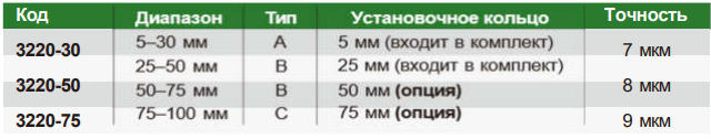 Снимок экрана 2025-02-15 195107.png