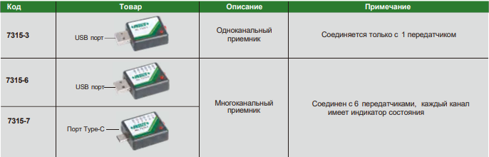 Снимок экрана 2025-02-15 143318.png Снимок экрана 2025-02-15 143318.png