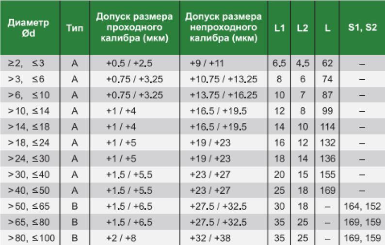 Снимок экрана 2025-02-18 035227.png