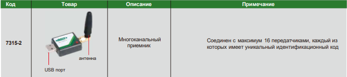 Снимок экрана 2025-02-15 143628.png Снимок экрана 2025-02-15 143628.png