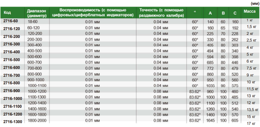 Снимок экрана 2025-02-15 204708.png Снимок экрана 2025-02-15 204708.png